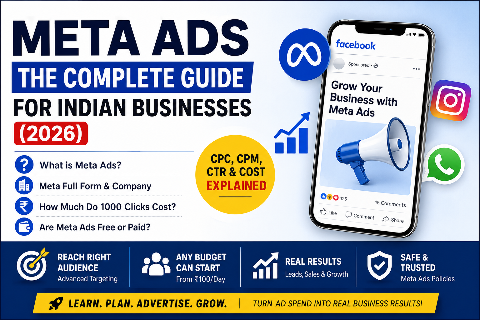 Meta Ads Guide 2026: Costs, Setup & Strategy | India