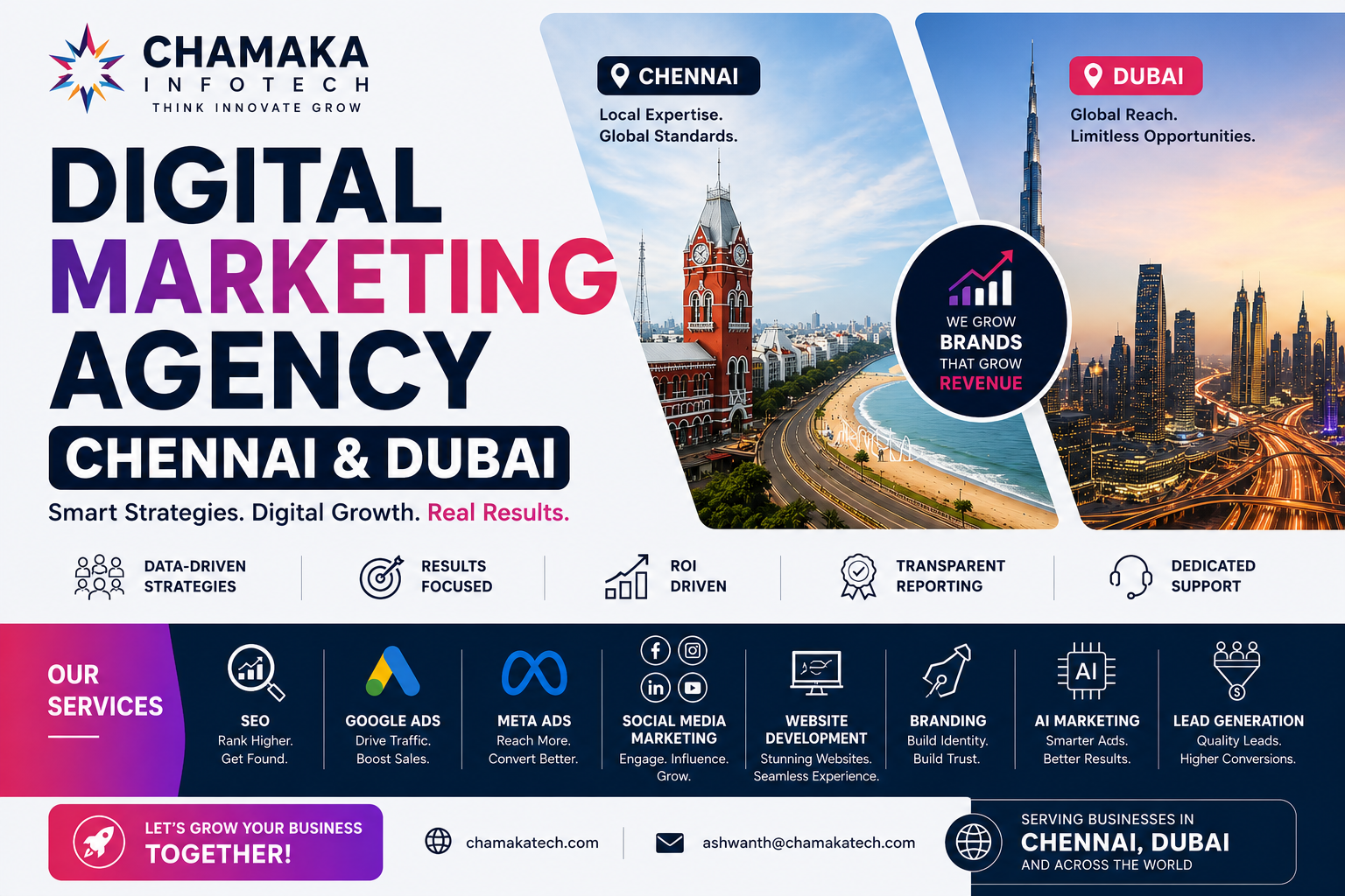 Marketing & Digital Marketing Agency in Chennai and Dubai: The Complete 2026 Guide